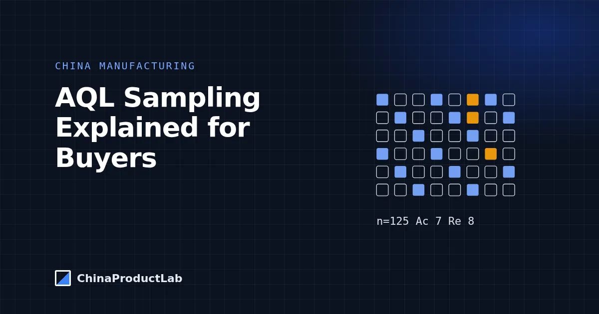 AQL Sampling Explained: How Pre-Shipment Inspection Decides Pass or Fail