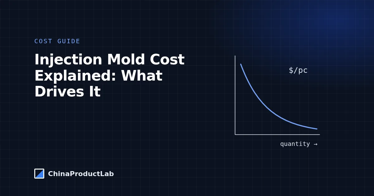 Injection Mold Cost Explained: Tooling, Cavities, Steel and Volume